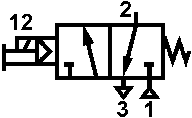  ПЭК 3-2,5-61 