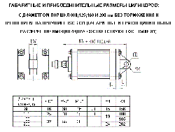  Монтаж пневмоцилиндра с диаметром поршня 080;125;160;200 на проушине 