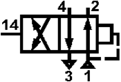 В63-25А-01
