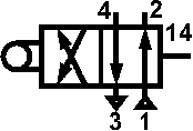  В74-21А
