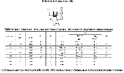  Внутренняя резьба на штоке 